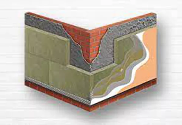 External Thermal Insulation EIFS